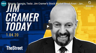 美国证券股票交易市场周一股市抛售，吉姆·克莱默（Jim Cramer）如何接近特斯拉，比特币